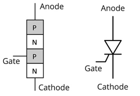 Phase Control Thyristor Chip