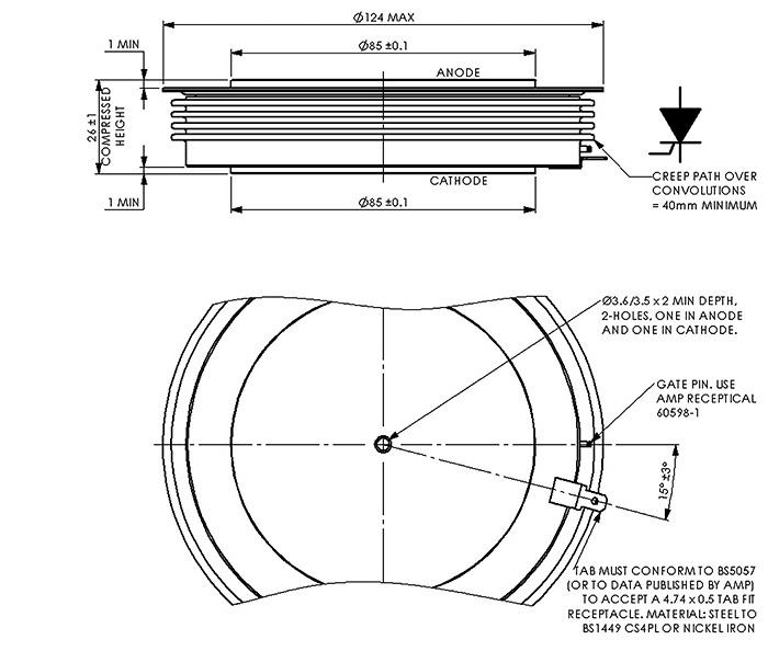 dimensions