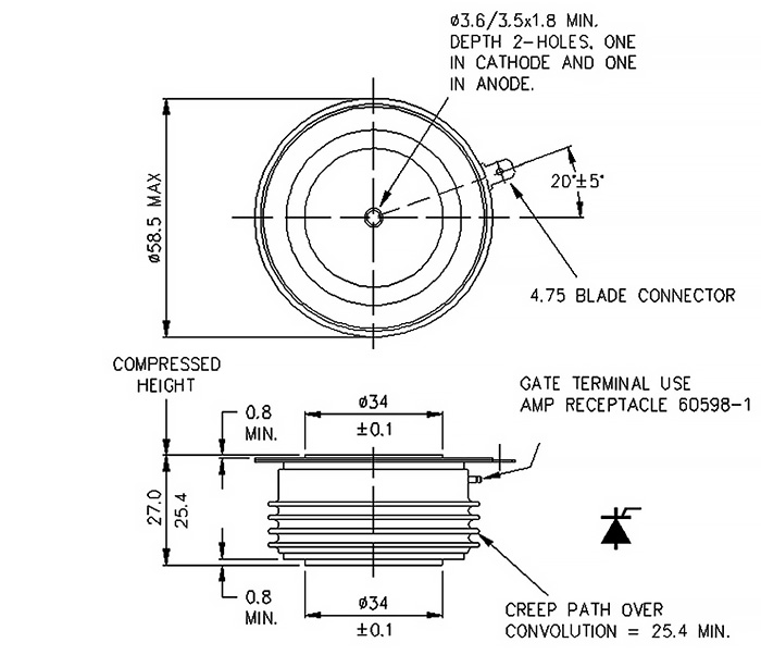 dimensions