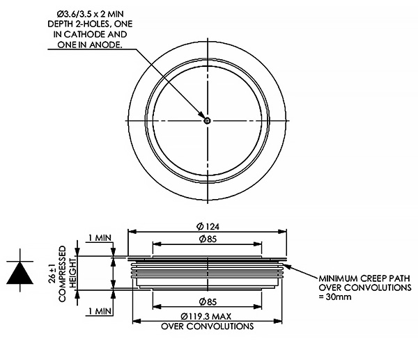 dimensions