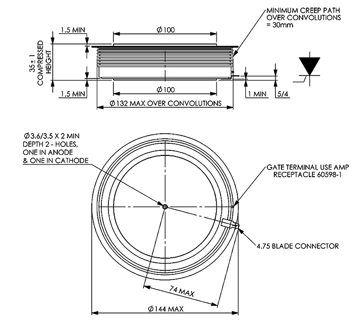 dimensions