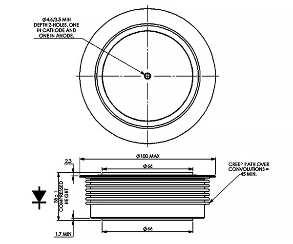 dimensions