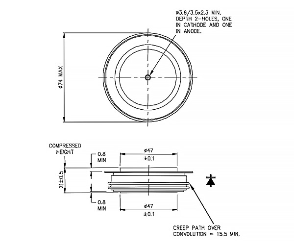 dimensions