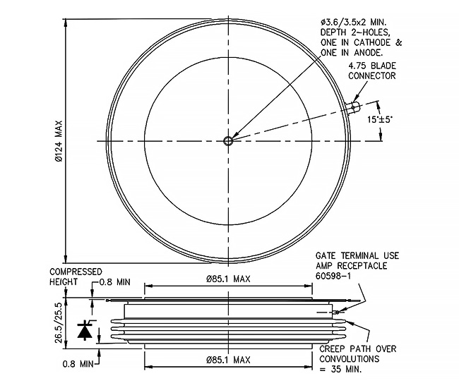 dimensions