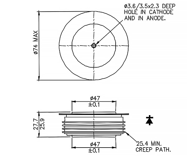 dimensions