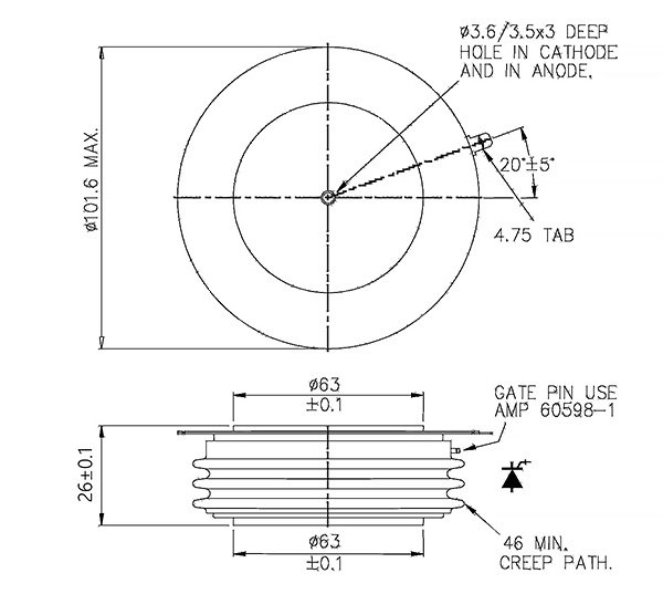 dimensions