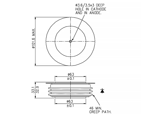 dimensions