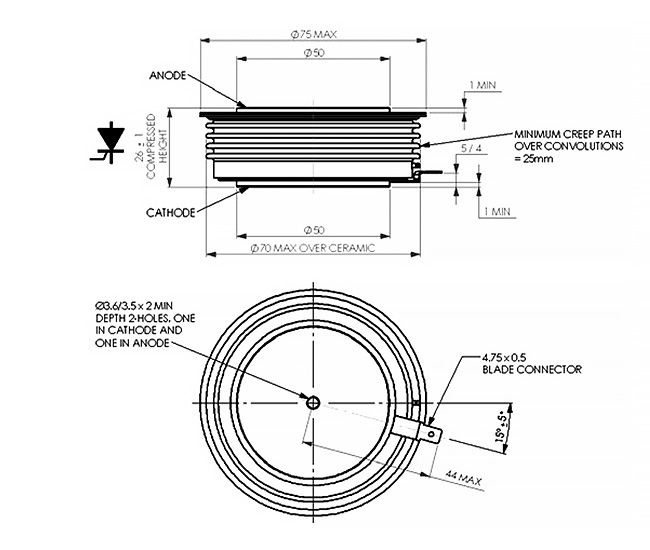 dimensions