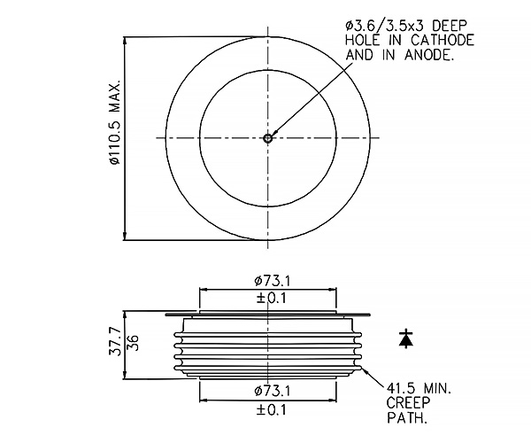 dimensions