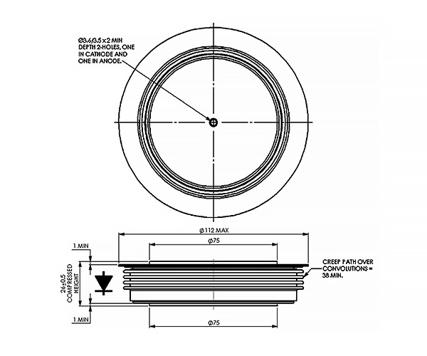dimensions