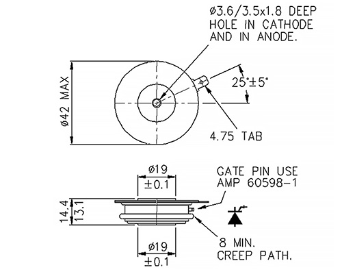 dimensions