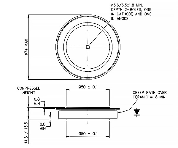 dimensions