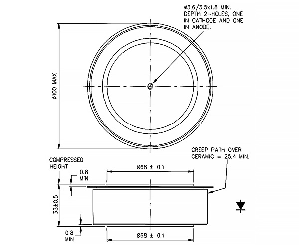 dimensions