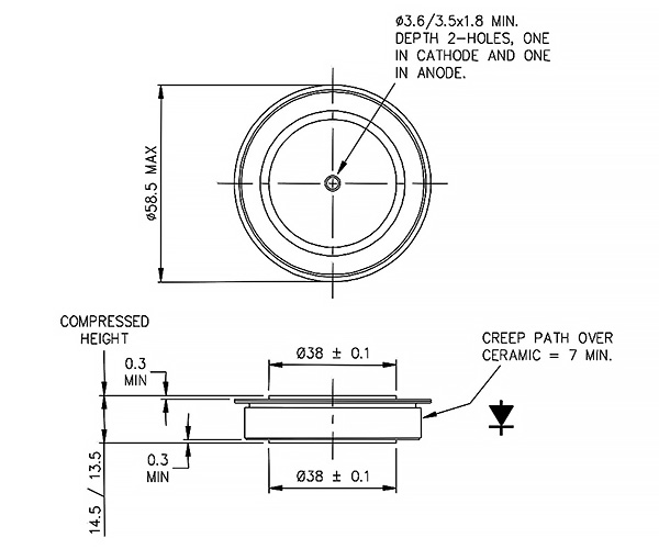 dimensions