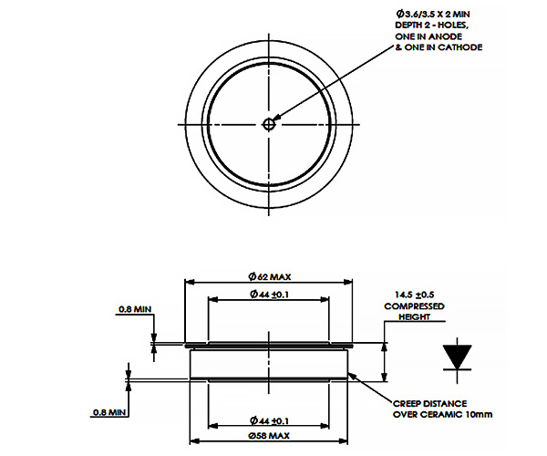 dimensions