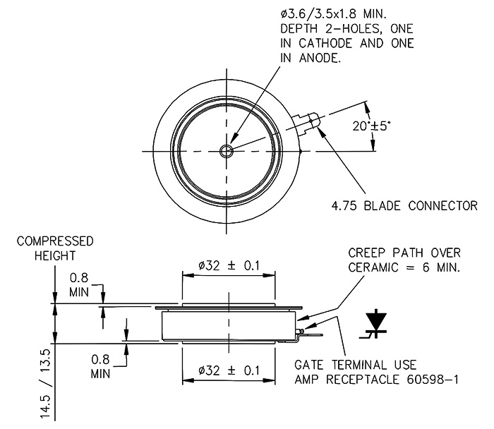 dimensions