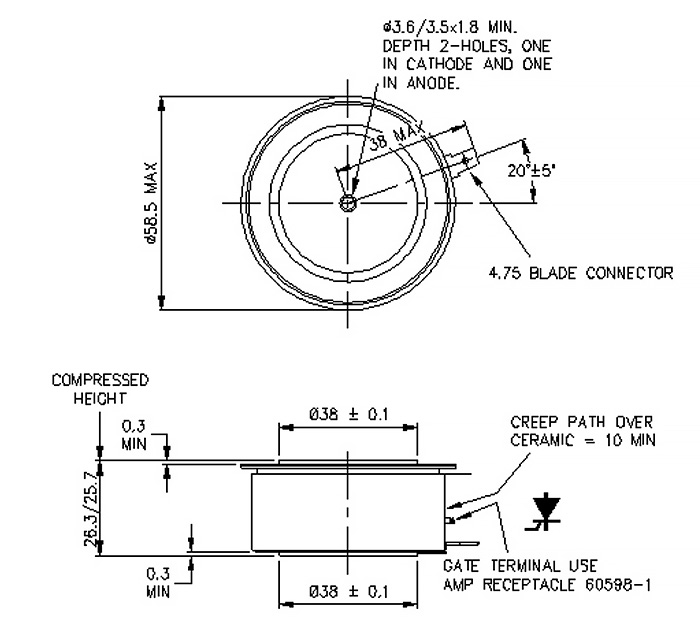 dimensions